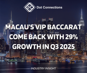 Dot Connections cover: Macau’s VIP baccarat rebounds with +29% growth in Q3 2025 over a city-skyline background.