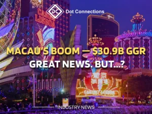Dot Connections cover: Macau skyline and headline – Macau 2025 GGR $30.9B